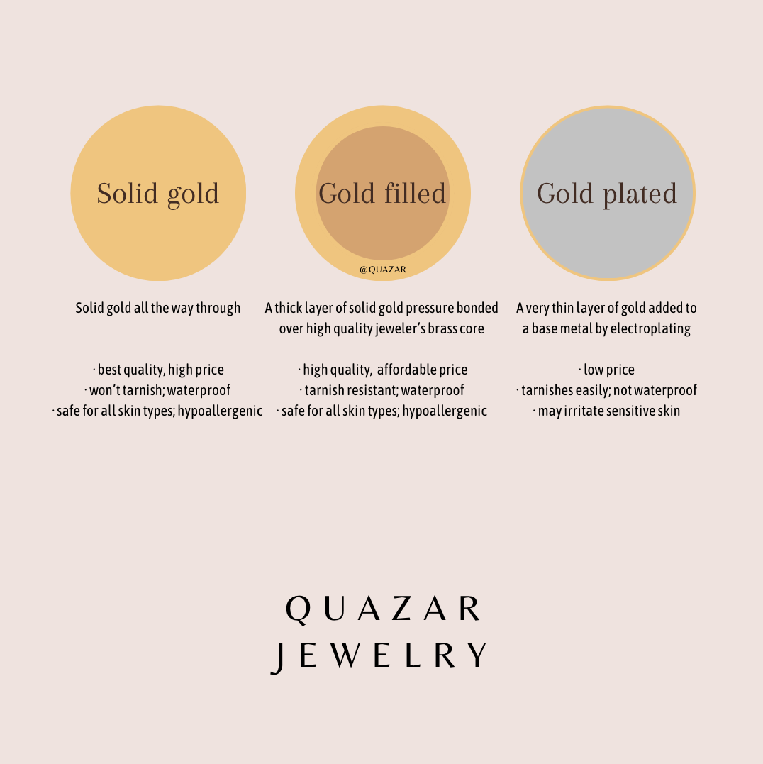 Grey Moon Ring - 14KGF-Jewelry-QuazarJewelry